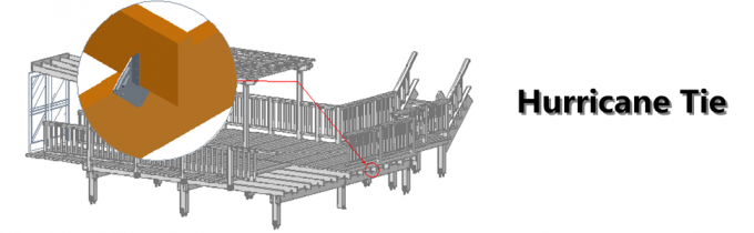 ربطات الإعصار للصفائح المثقلة الثقيلة معلقات الصفائح العاصفة للصفائح الخشبية الهياكل الخشبية 0